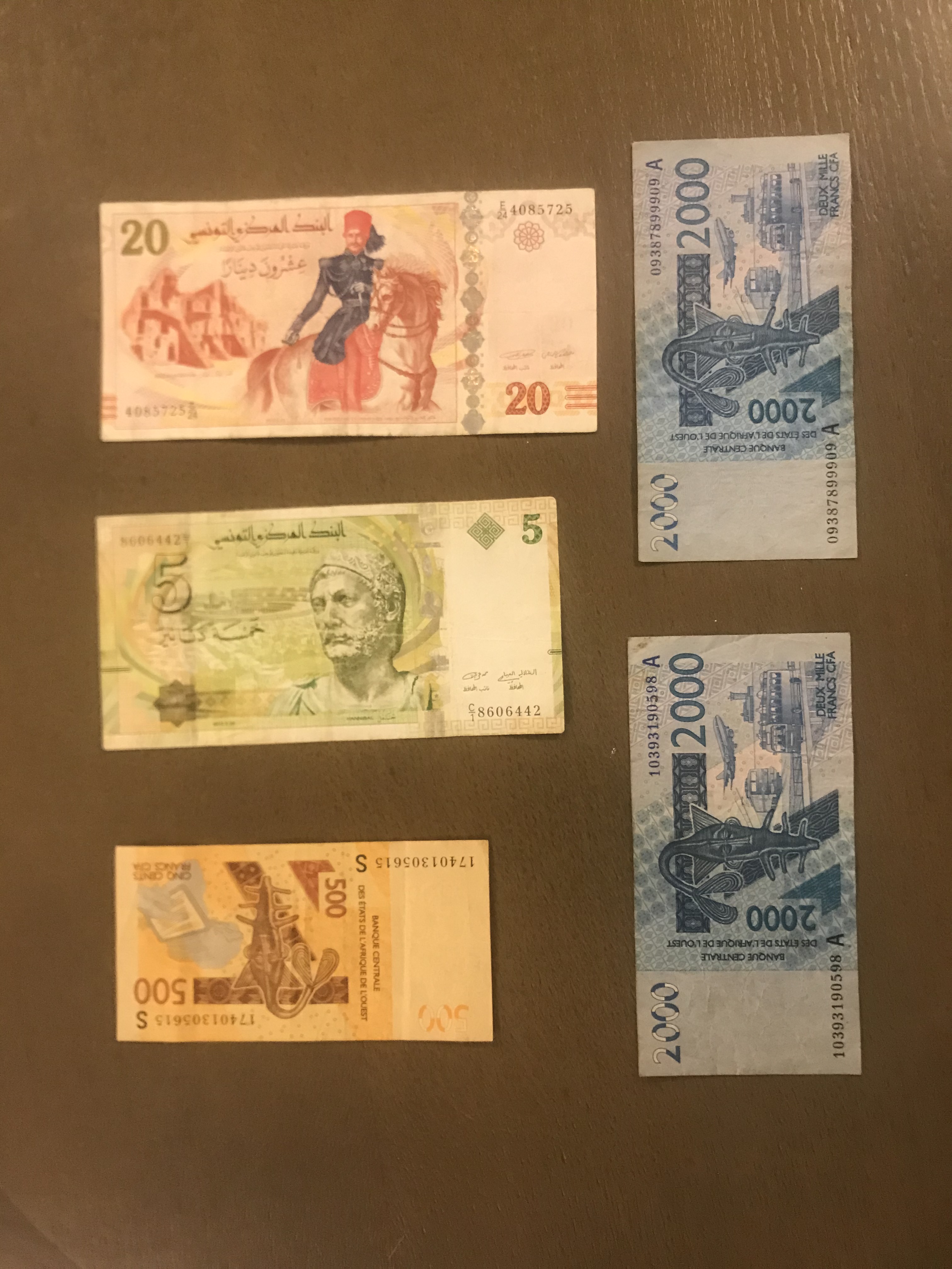 Bonjour, je cherche a acheter ces billets anciens pays d'Afrique ☎ 0033 6 12 08 09 36