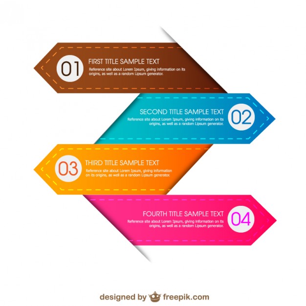 sen taif infographie