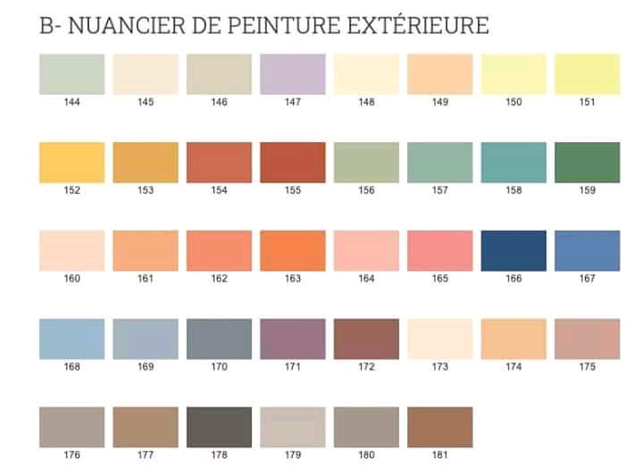 peintre bâtiment Bénin