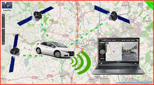 GPS GEOLOCALISATION