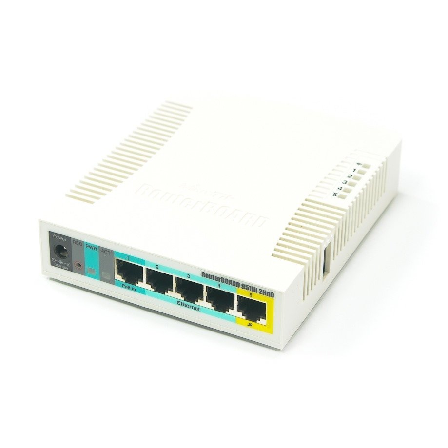 Mikrotik Rb951
