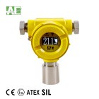 Détecteur d'or Détecteur d'or