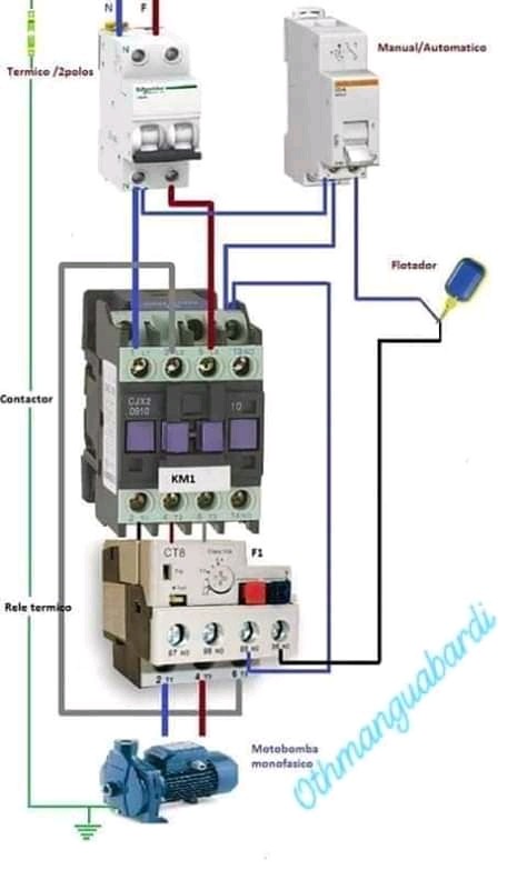 Service de génie électrique