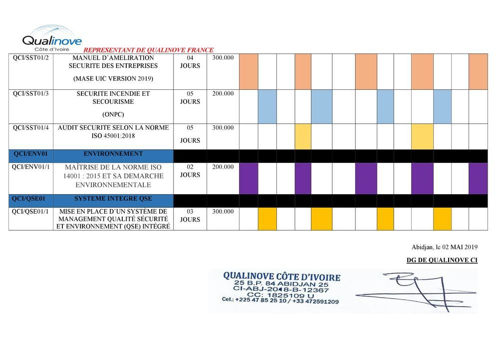 Programme Seminaires De Formation Qualinove 2019-2020 en Qhse