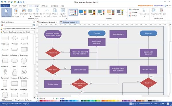 Logiciel pour la création d'infographie tout-en-un
