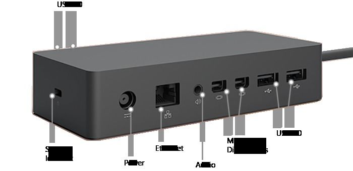 DOCK SURFACE PRO 3, PRO 4, 2017 ET AUTRE / PROMO