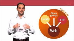 Formation Comprendre Le Web