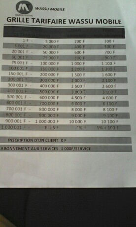 Paiement facture SBEE-SONEB
