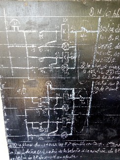 Installation électrique bâtiment Installation électrique bâtiment