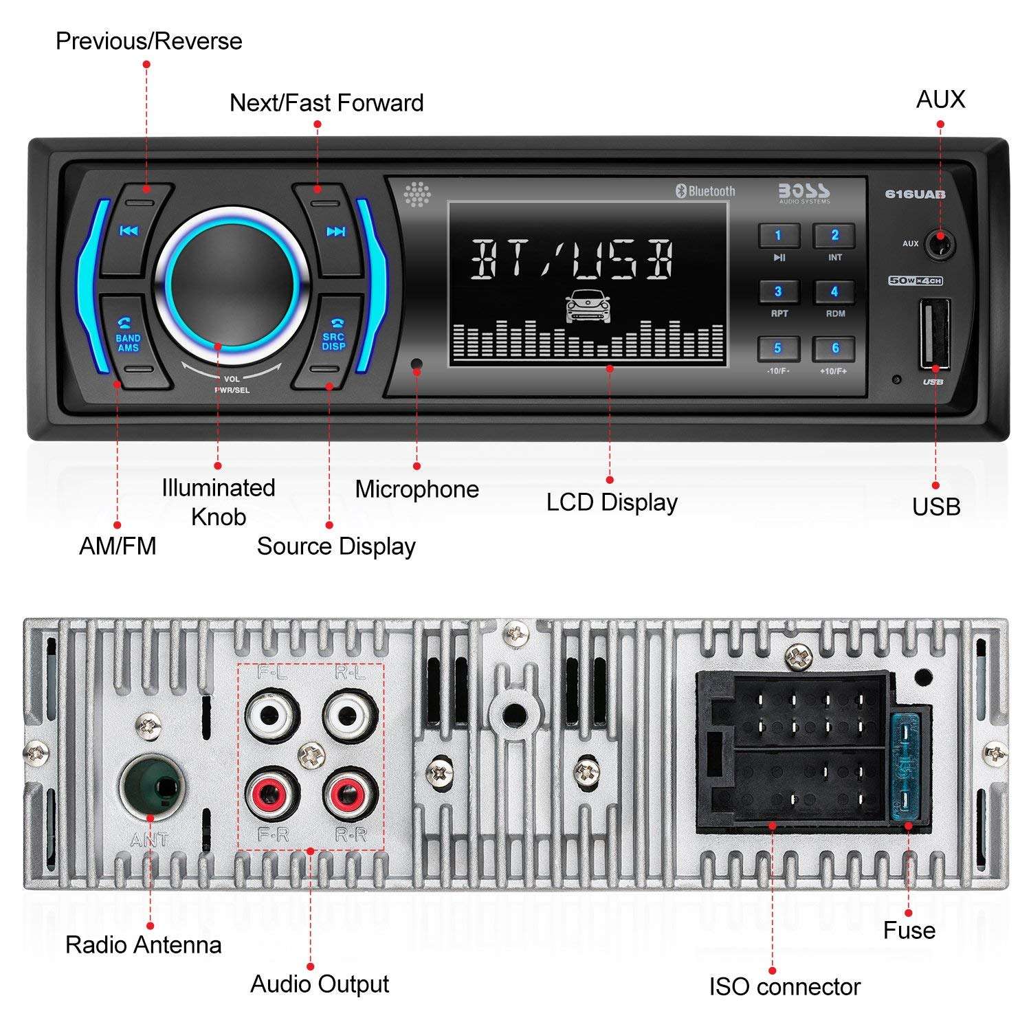 Lecteur radio Boss 616UAB
