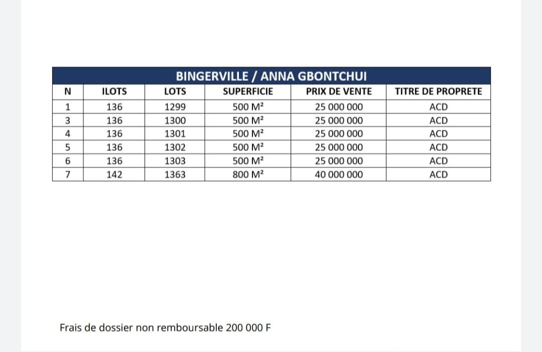 TERRAINS AVEC ACD A VENDRE À BINGERVILLE