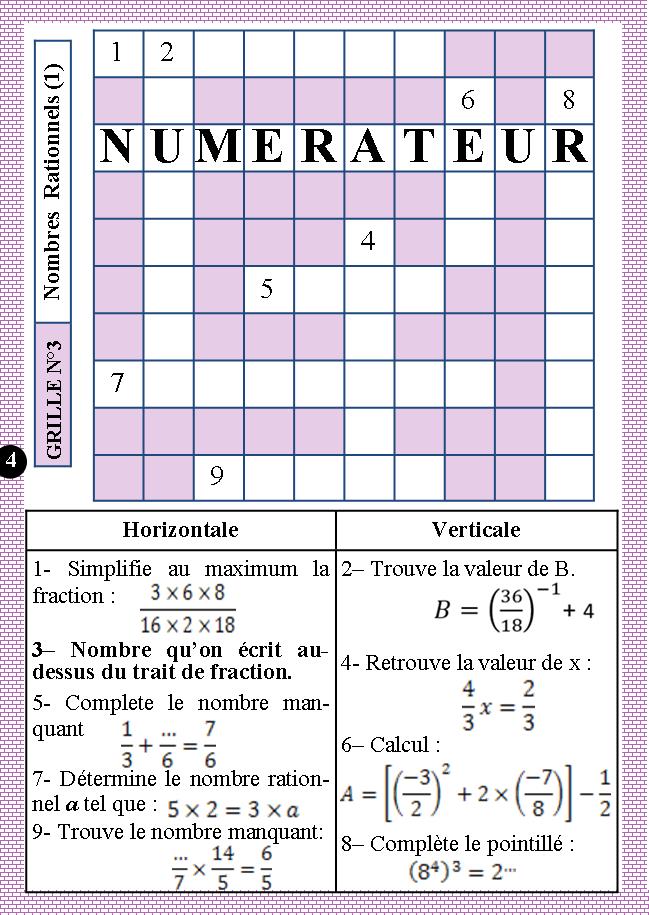 recherche des commerciaux indépendants