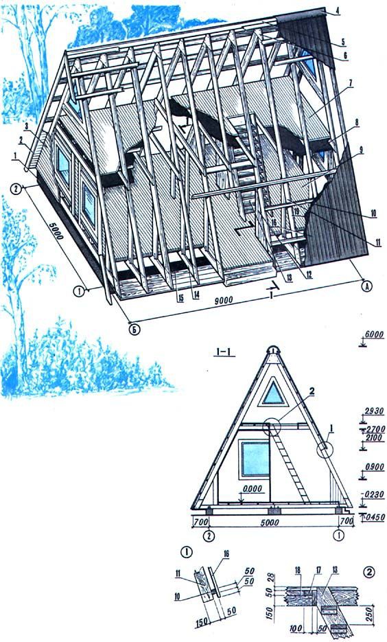 service de réalisation de charpente ( ets kje BUSINESS) Au Cameroun