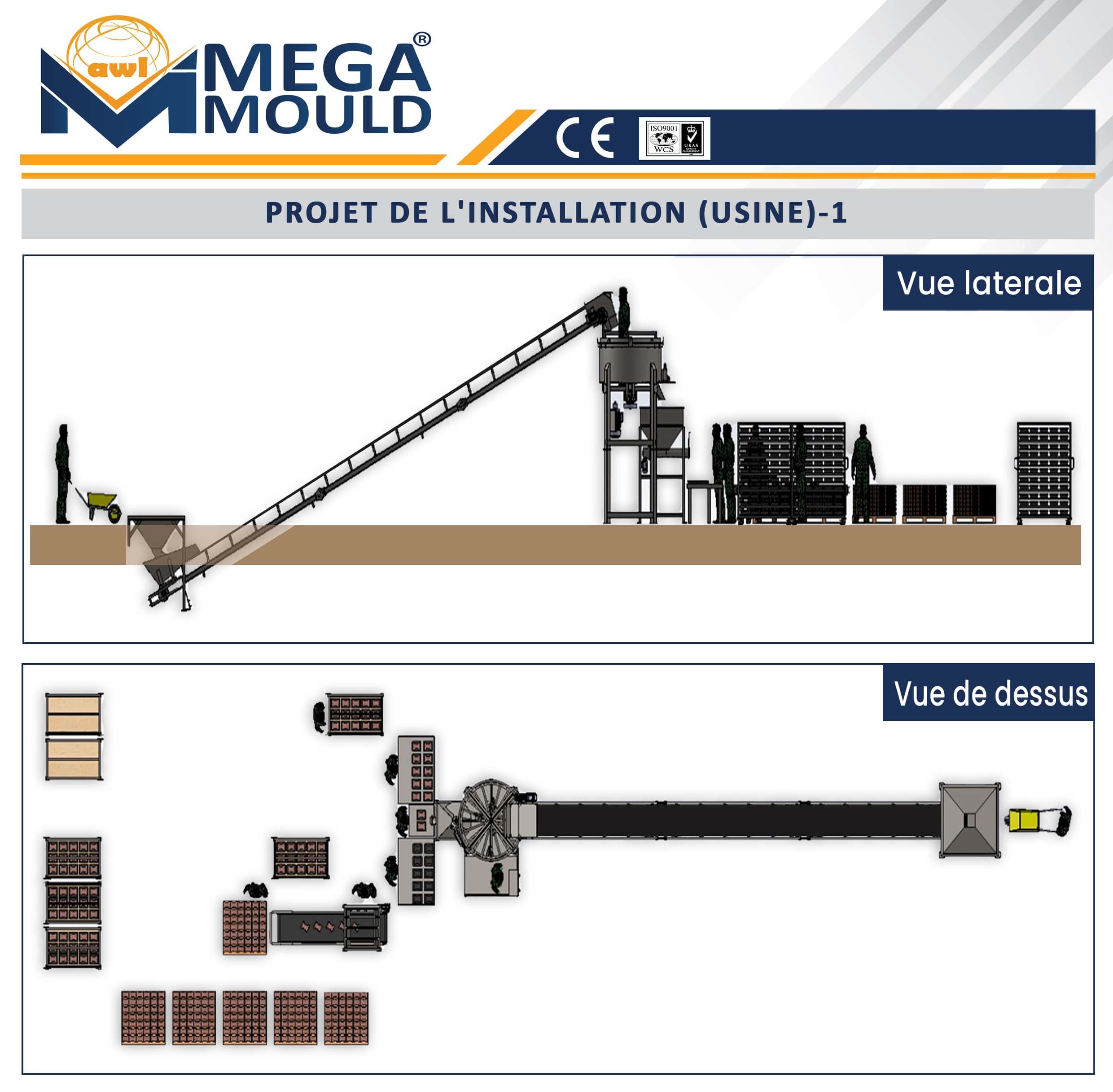 NOUVELLE OPPORTUNITÉ D'AFFAIRES – USINE À PAVÉS