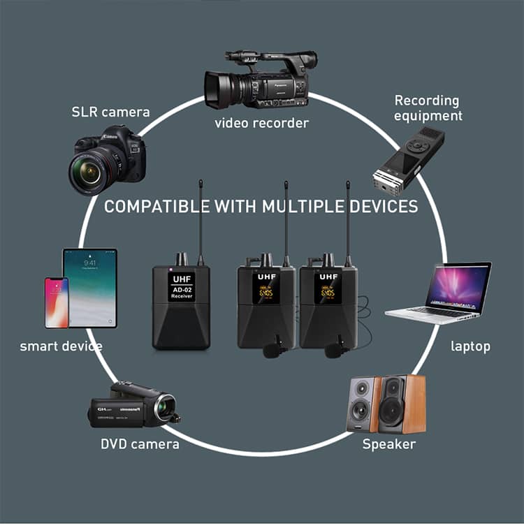 Microphone Professionnel