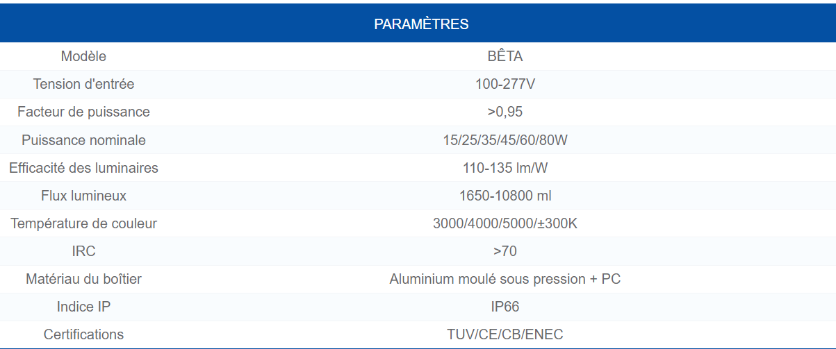 LAMPADAIRE LED POUR JARDIN