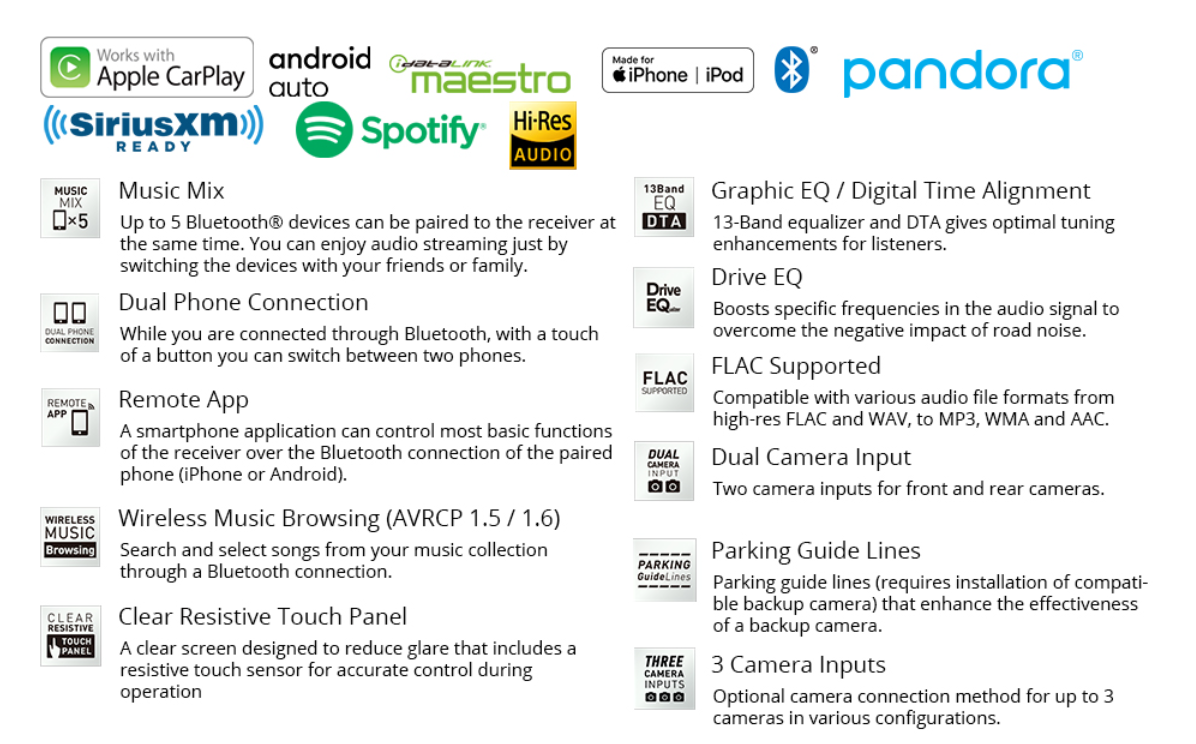 Autoradio kenwood - apple play - ecran digital -neuf