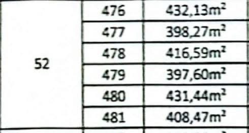 En vente 1 îlots complets de 6lots sur le littoral de la baie des milliardaires