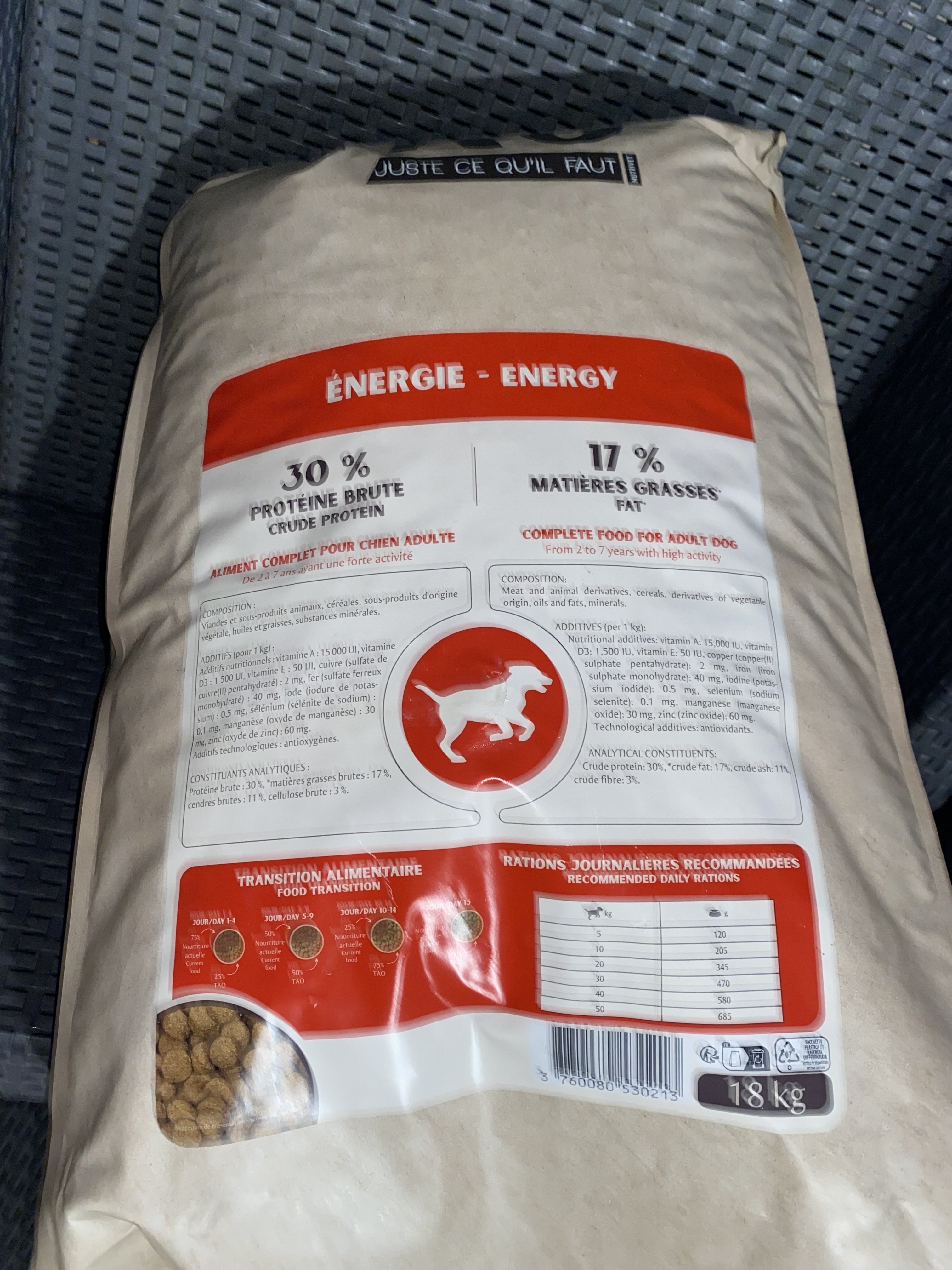 aliment complet pour chiens adulte protéine complet